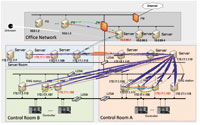 A host in control room A has become infected with malware and there has been an increase in network traffic.